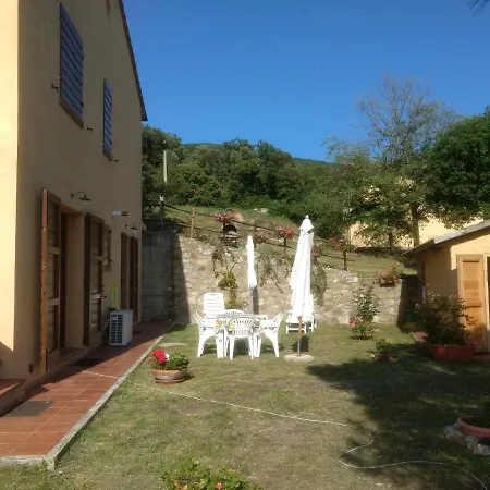 Poderino Bellavista *